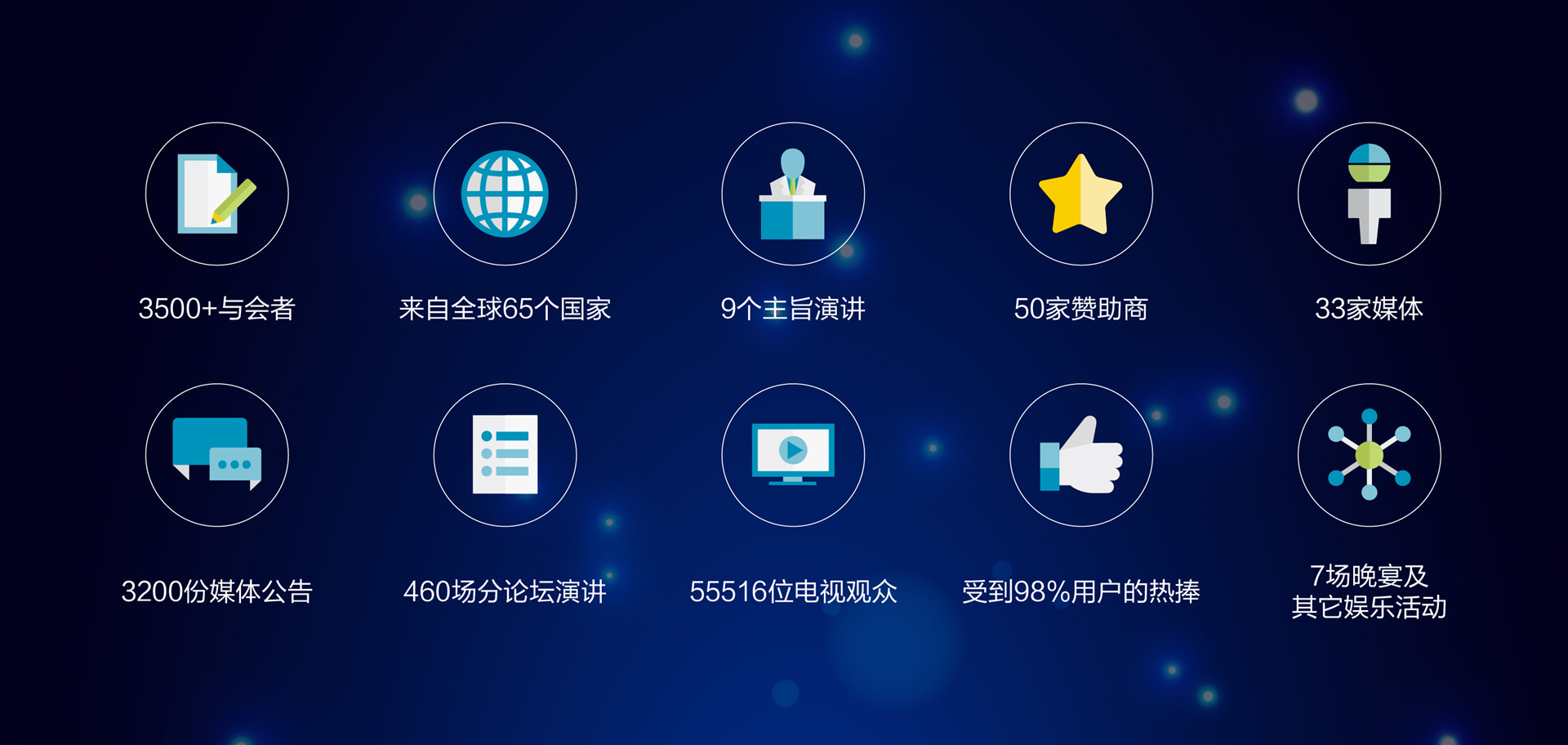 跨越時空“慧聚”變革 海克斯康開啟未來世界(圖1) 跨越時空“慧聚”變革 海克斯康開啟未來世界(圖1)