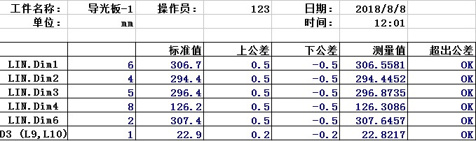 影像測量儀對汽車儀表盤進行高效檢測(圖3)