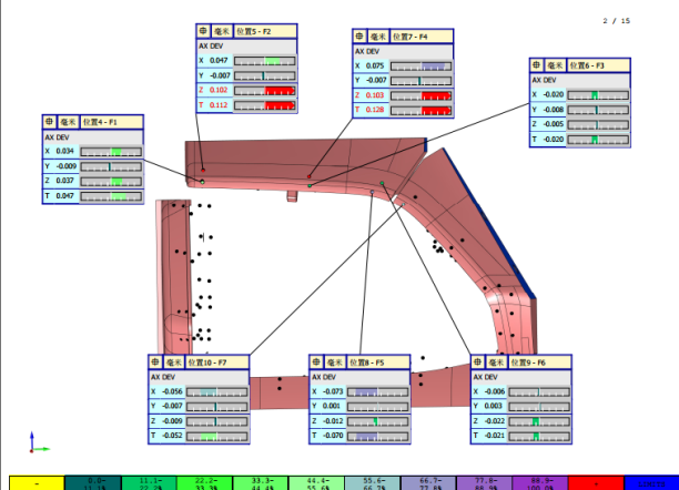 從配件加工、組裝調(diào)試到復(fù)測(cè)交貨,三坐標(biāo)如何將檢具定位基準(zhǔn)數(shù)據(jù)量化(圖11) 從配件加工、組裝調(diào)試到復(fù)測(cè)交貨,三坐標(biāo)如何將檢具定位基準(zhǔn)數(shù)據(jù)量化(圖11)