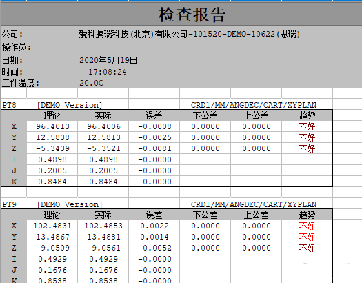 如何定制不同的三坐標(biāo)儀RationalDMIS表格報告(圖2) 三坐標(biāo)儀