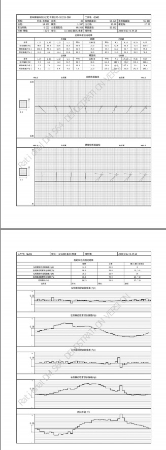 思瑞三坐標應用之齒輪檢測(圖6) 思瑞三坐標應用之齒輪檢測(圖6)