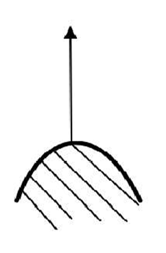 GLASS三坐標(biāo)測量機(jī)非接觸式檢測專機(jī)，輕松攻克多類測量難題！(圖3)